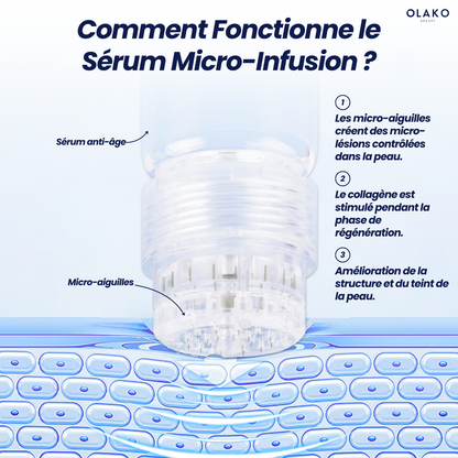 Sérum Micro-Infusion Anti-Âge